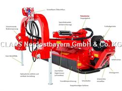 Tehnos MB 220 R PROFI LW Seiten