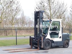 Doosan D55C-5 5500 KG SIDESHIFT POSITIONERS